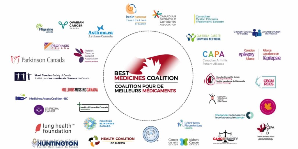 Best Medicines Coalition members
